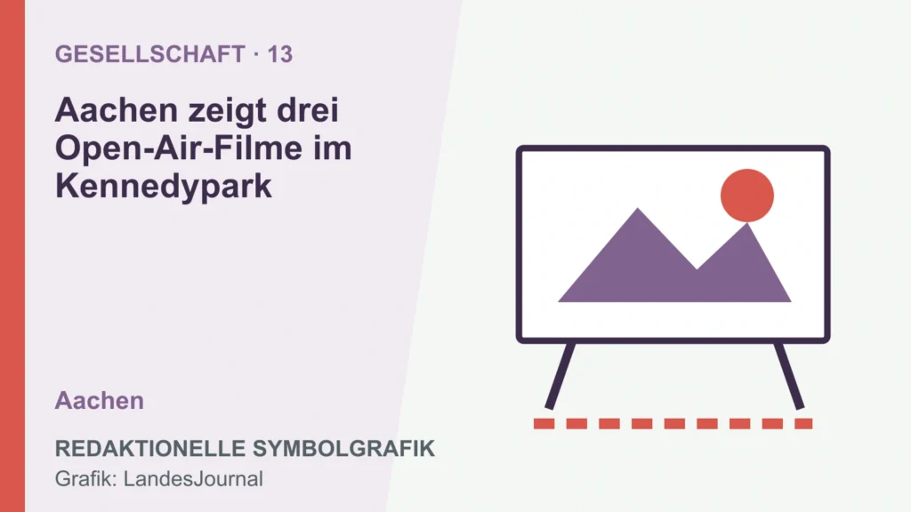 Redaktionelle Symbolgrafik zur Meldung Aachen zeigt drei Open-Air-Filme im Kennedypark