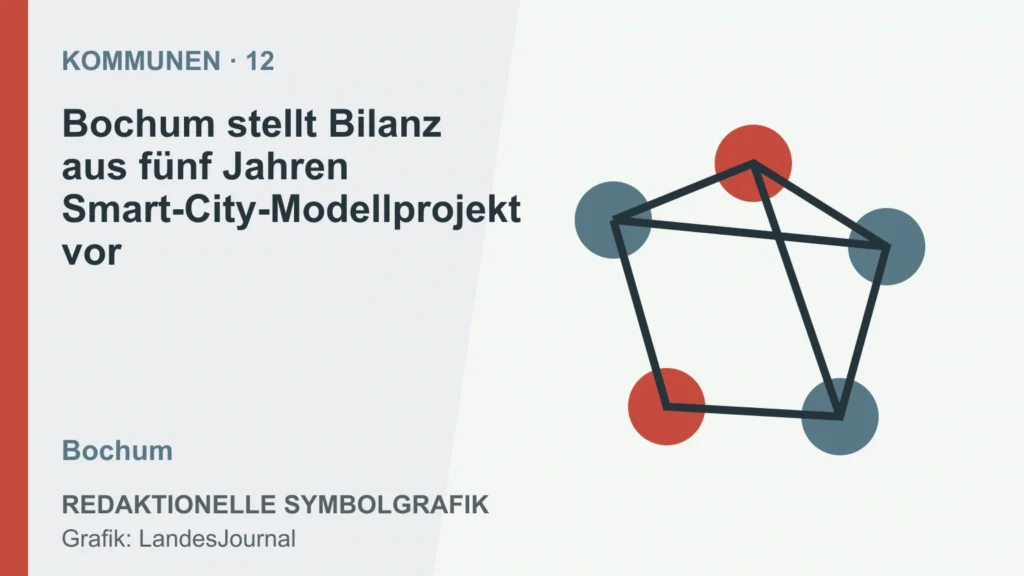 Redaktionelle Symbolgrafik zur Meldung Bochum stellt Bilanz aus fünf Jahren Smart-City-Modellprojekt vor