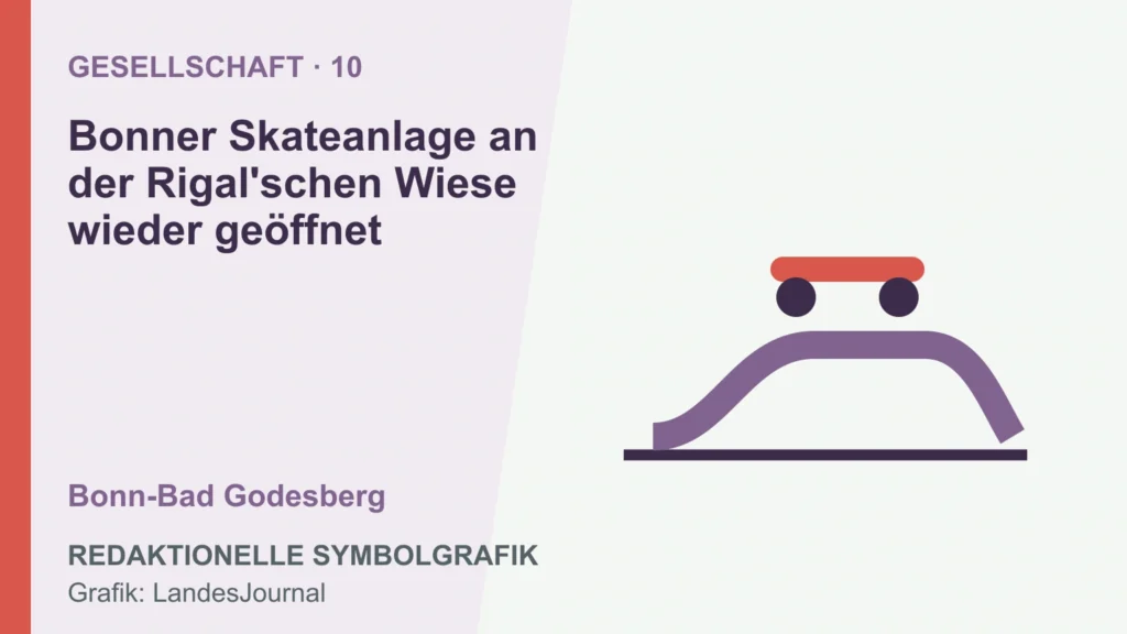 Redaktionelle Symbolgrafik zur Meldung Bonner Skateanlage an der Rigal'schen Wiese wieder geöffnet
