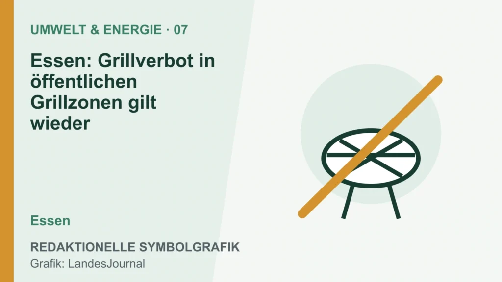 Redaktionelle Symbolgrafik zur Meldung Essen: Grillverbot in öffentlichen Grillzonen gilt wieder