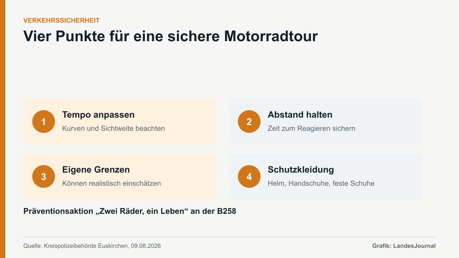 Informationsgrafik mit vier Hinweisen zu Tempo, Abstand, eigenen Grenzen und Schutzkleidung.
