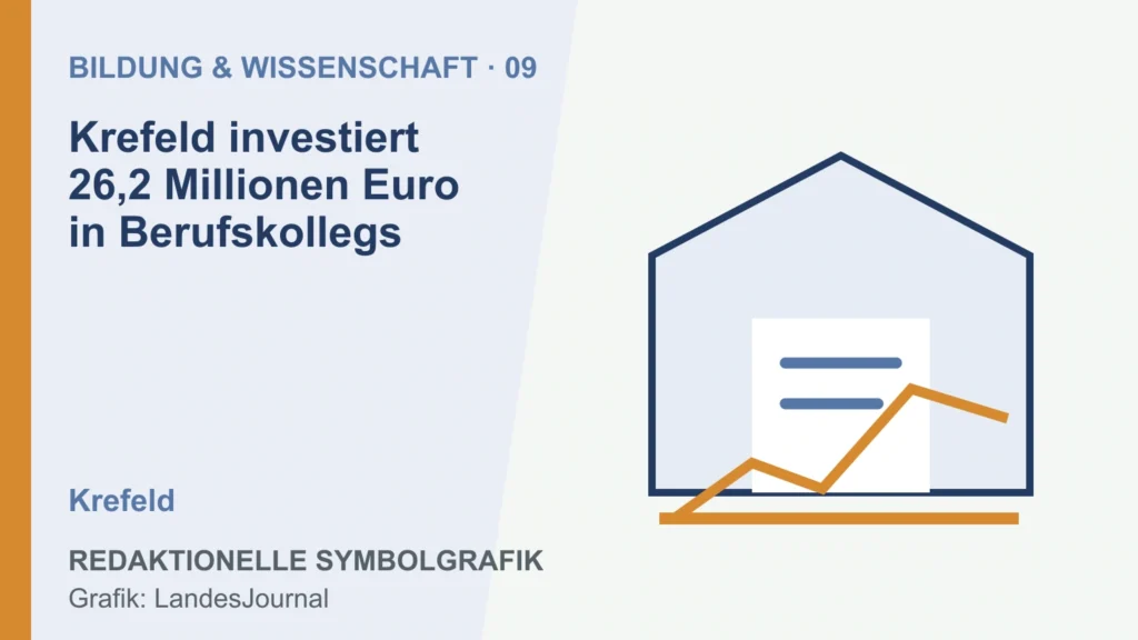 Redaktionelle Symbolgrafik zur Meldung Krefeld investiert 26,2 Millionen Euro in Berufskollegs